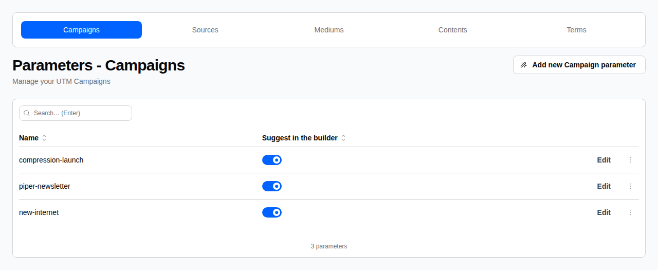 Current parameter management, with saved demo campaign names.