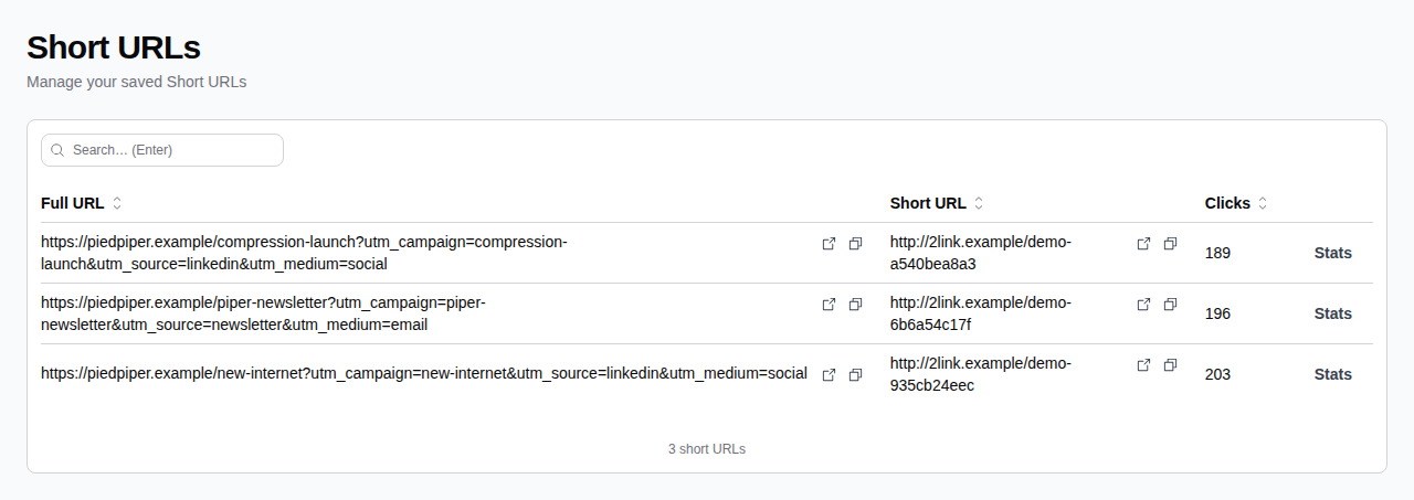 Current short-URL library. Click counts are seeded demo values.