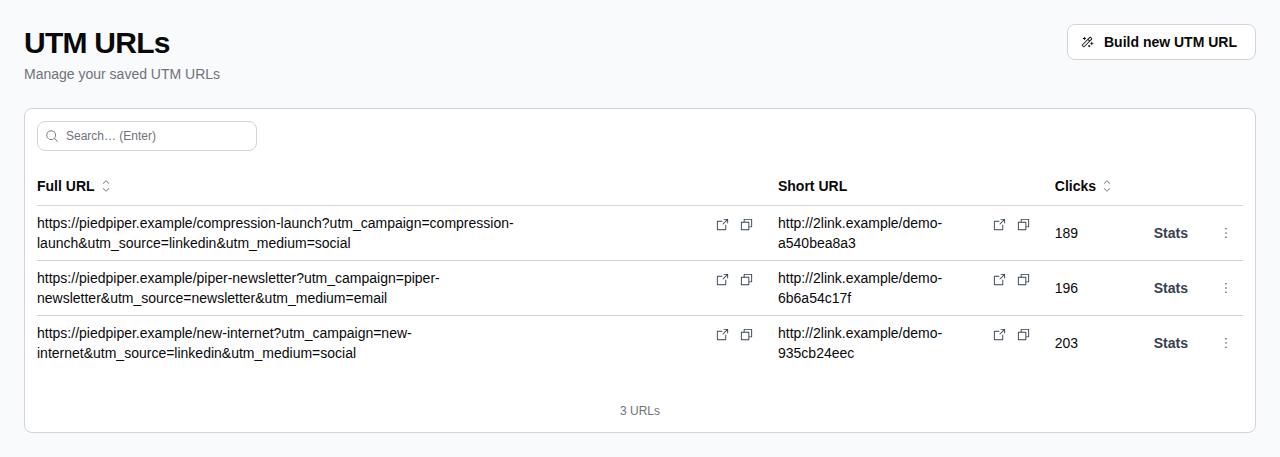 Saved Pied Piper campaign links.